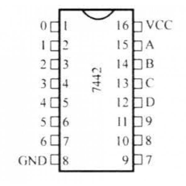 7442 74LS42 Decodificador BCD a décimal de 4 a 10 líneas.