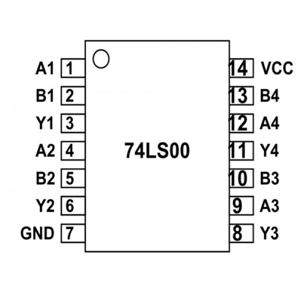7400 74LS00 Compuerta lógica NAND.