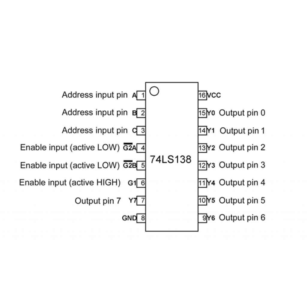74138 74LS138 Decodificador y demultiplexor 3 a 8 líneas. – Sieeg ...