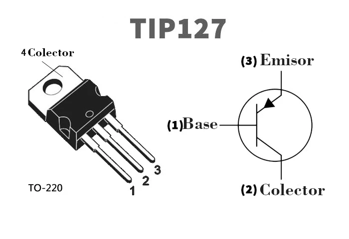 Transistor TIP 127 PNP 100V 5A.